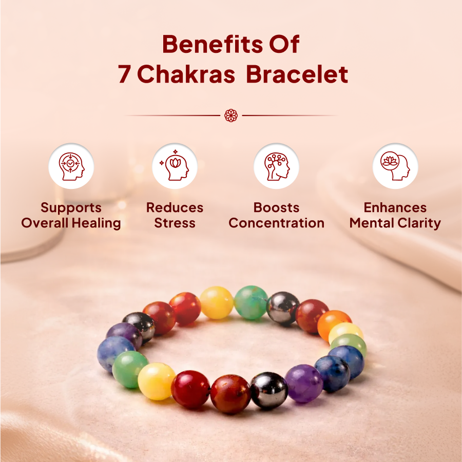 7 Chakra Bracelet