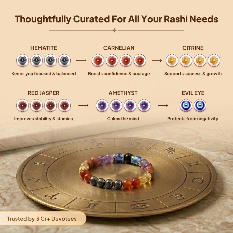 Mesh (Aries) Rashi Crystal Bracelet