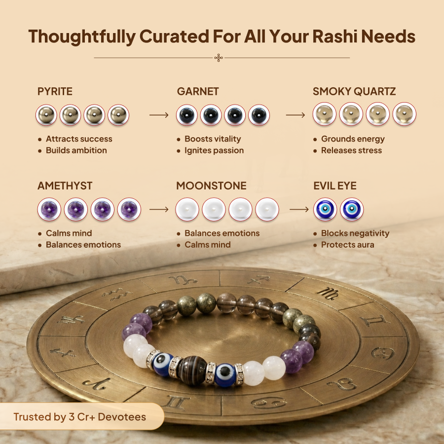 Makar (Capricorn) Rashi Crystal Bracelet