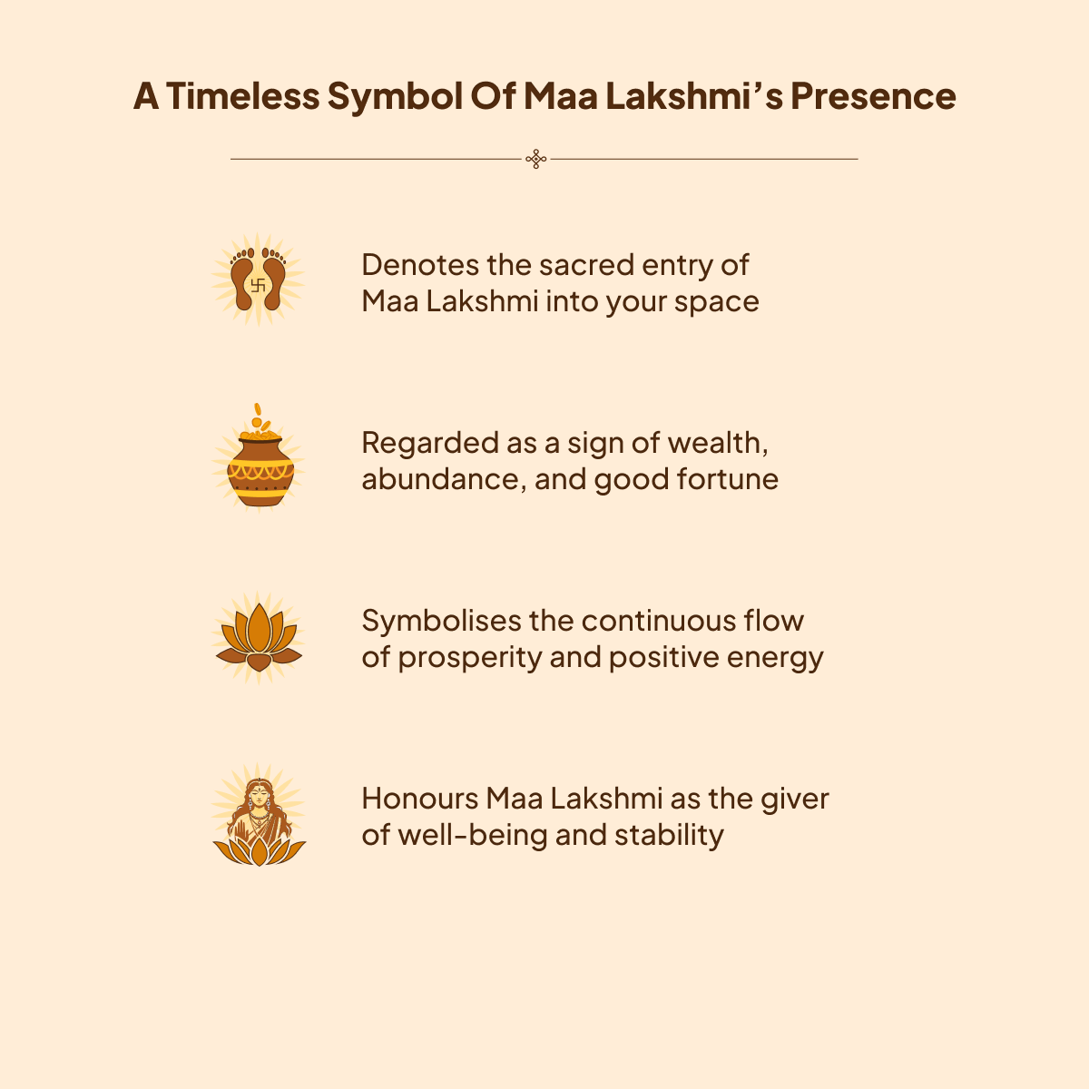 Lakshmi Silver Charan Paduka