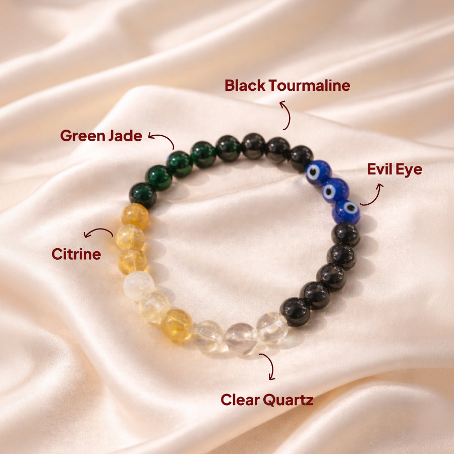 Dhan Unnati Dhanyog Bracelet