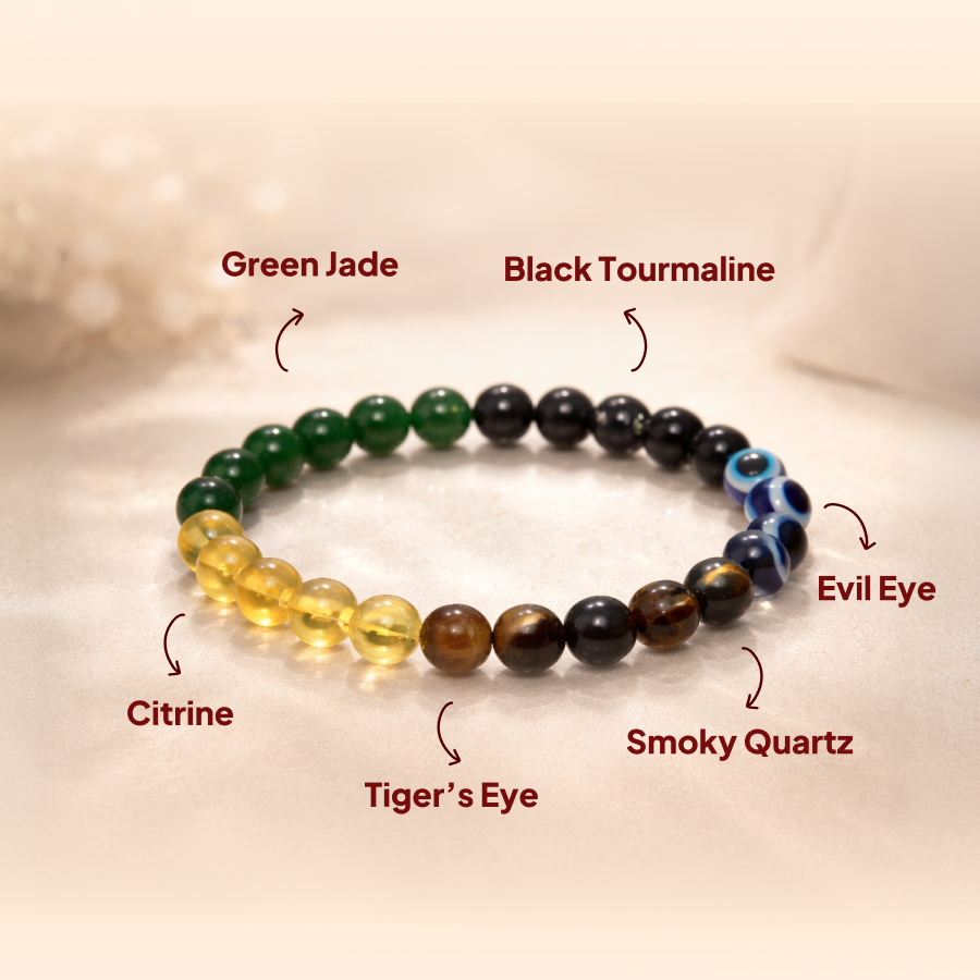 Dhanda Tejas Dhanyog Bracelet