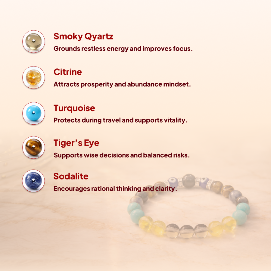 Sagittarius (Dhanu) Rashi Crystal Bracelet