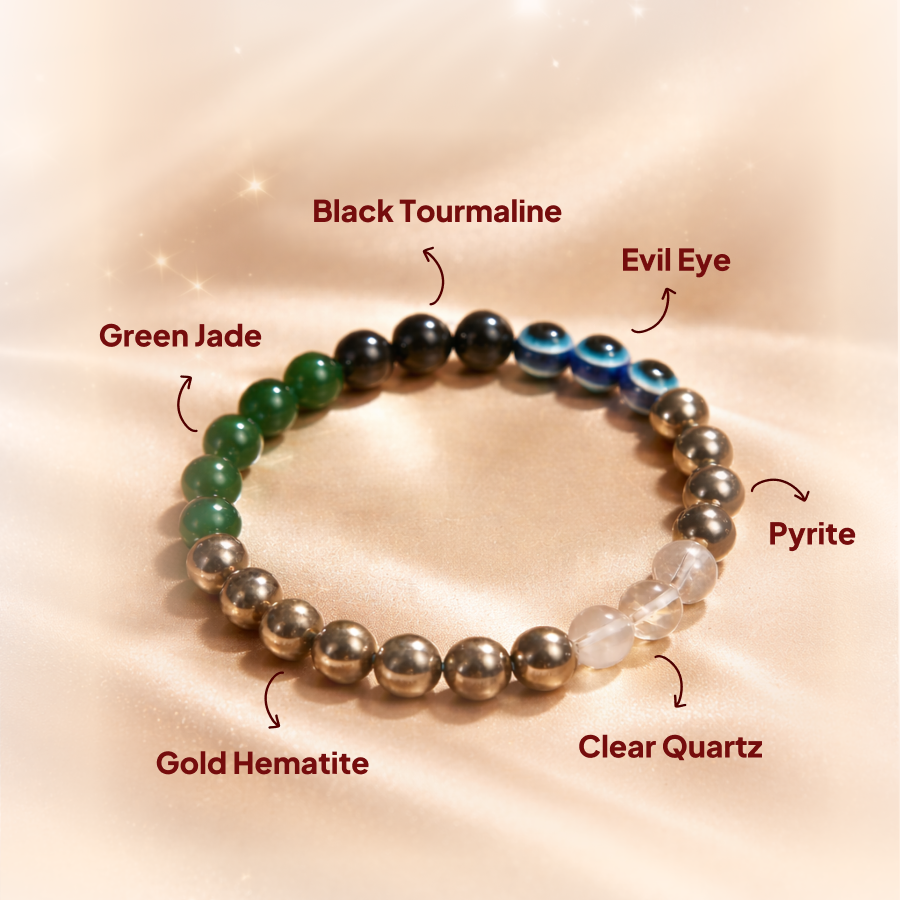 Dhan Suraksha Dhanyog Bracelet