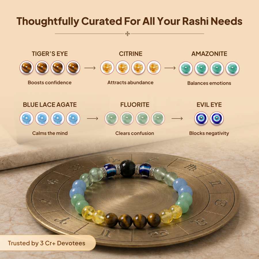 Mithun (Gemini) Rashi Crystal Bracelet