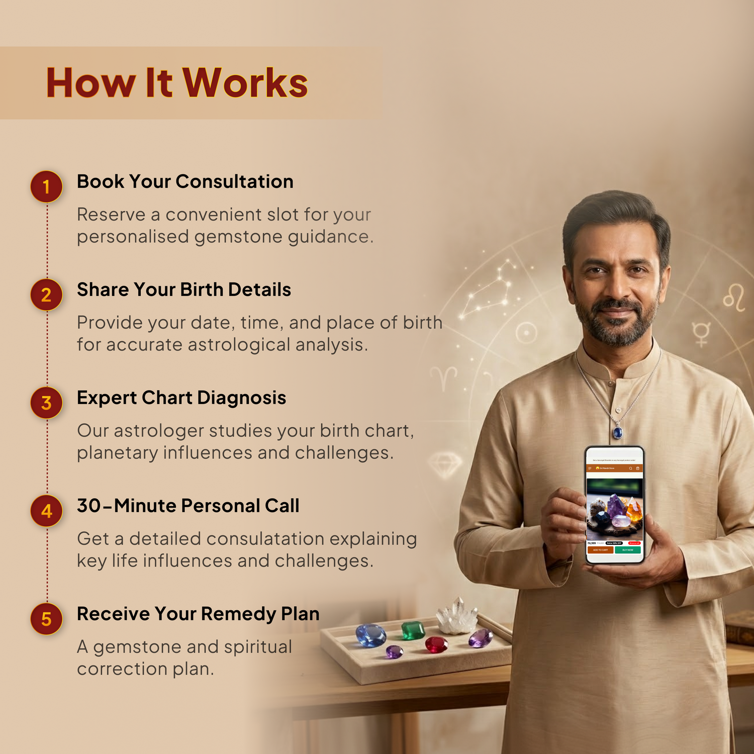 Personalised Gemstone Consultation