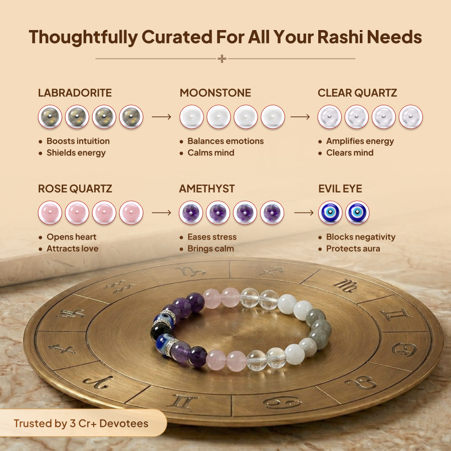Karka (Cancer) Rashi Crystal Bracelet