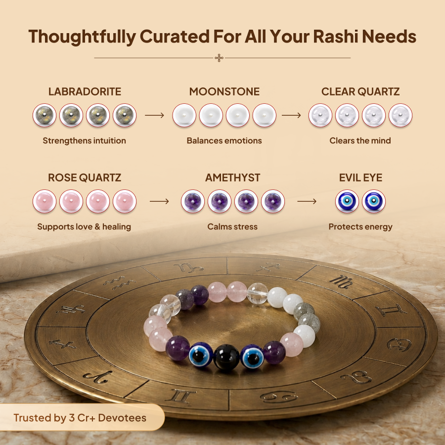 Karka (Cancer) Rashi Crystal Bracelet