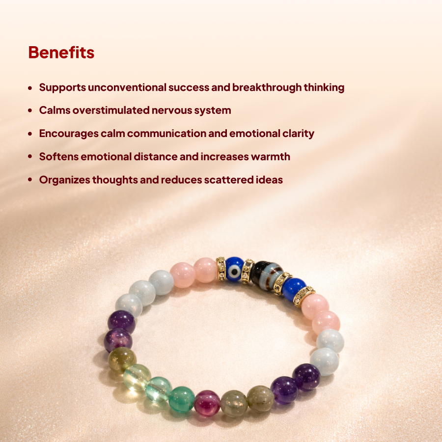 Aquarius (Kumbha) Rashi Crystal Bracelet