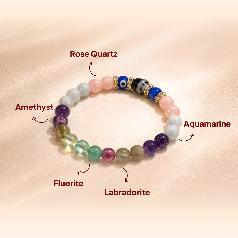 Aquarius (Kumbha) Rashi Crystal Bracelet
