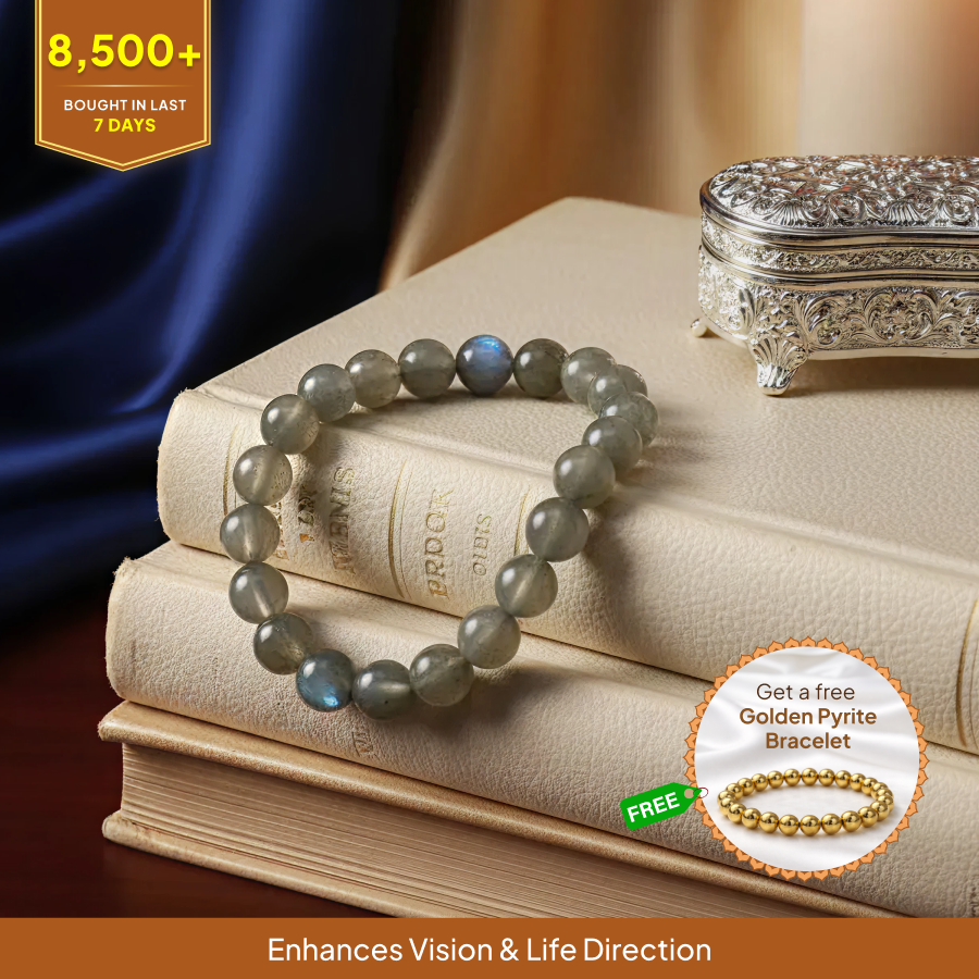 Kumbh (Aquarius) Rashi Bracelet