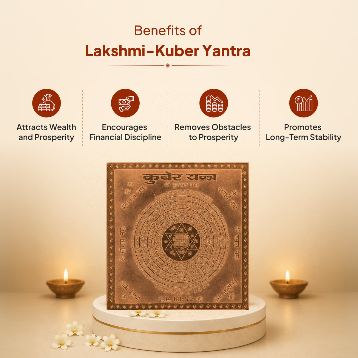 Lakshmi-Kuber Yantra