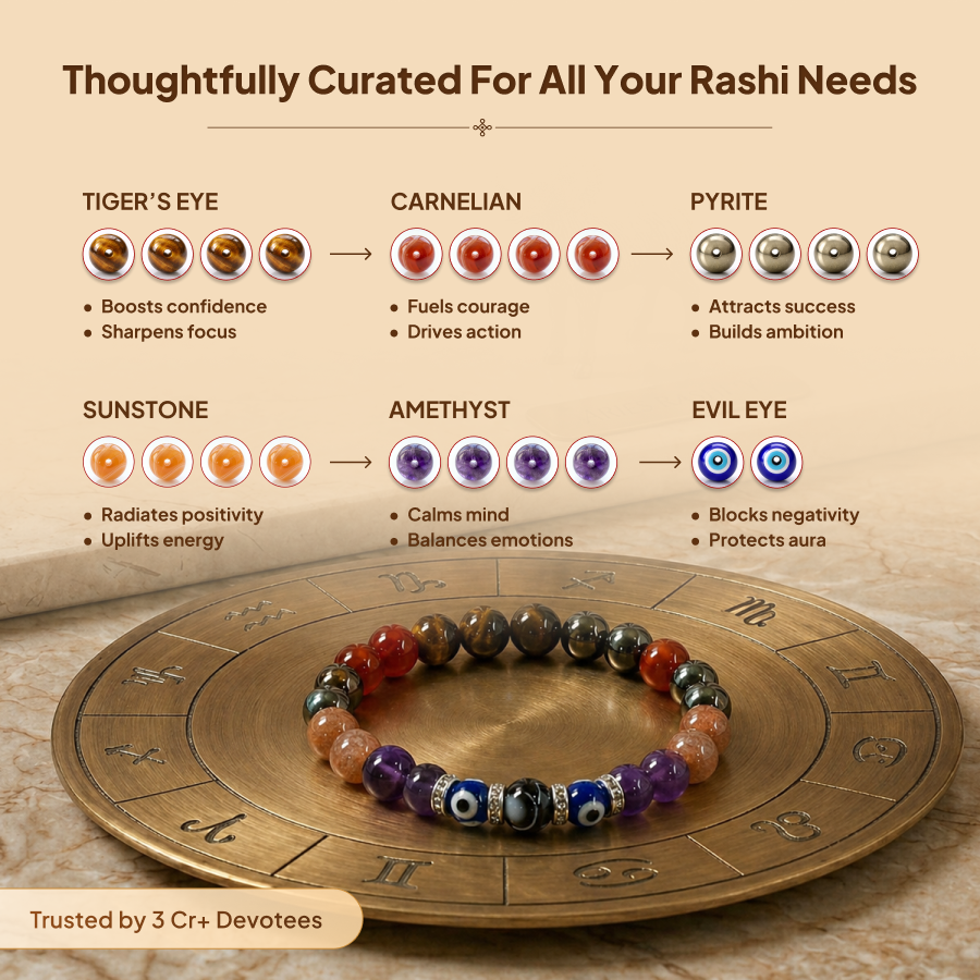 Simha (Leo) Rashi Crystal Bracelet
