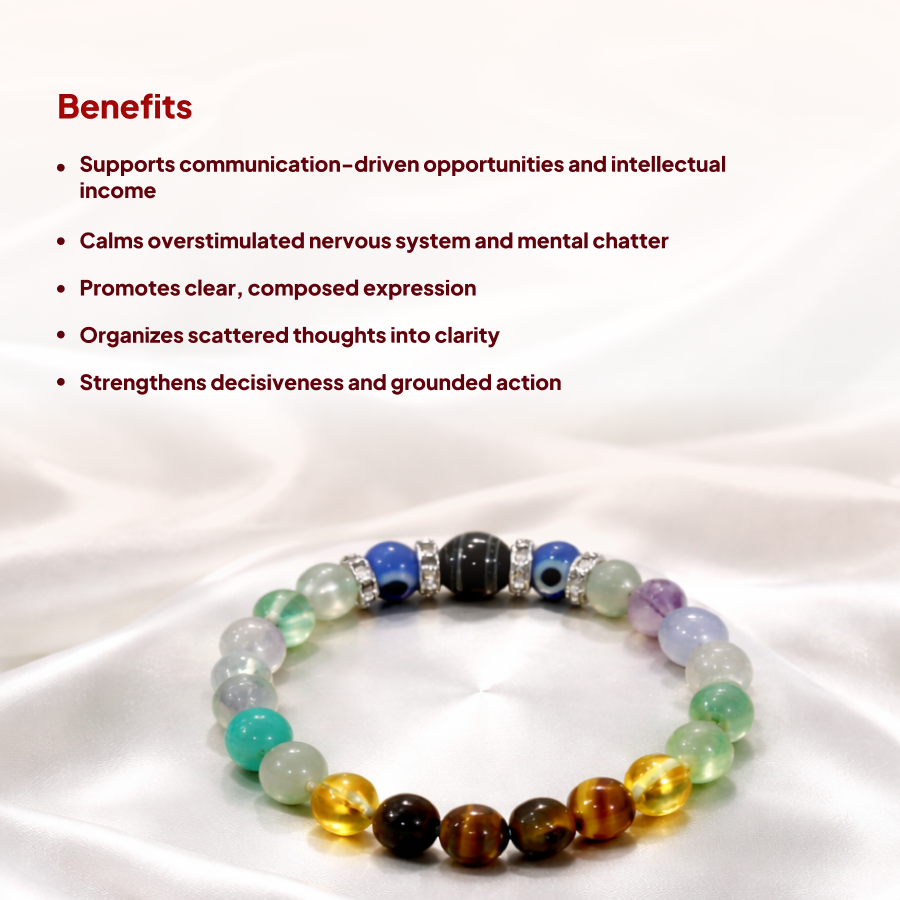 Gemini (Mithuna) Rashi Crystal Bracelet