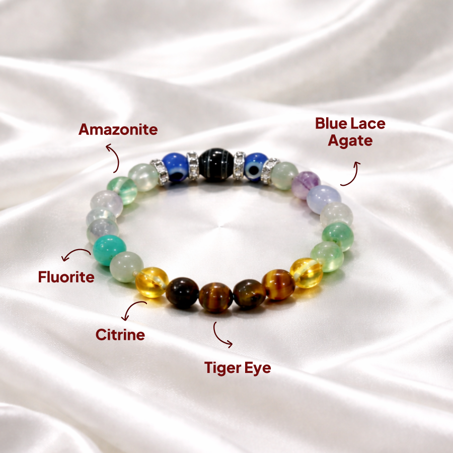Gemini (Mithuna) Rashi Crystal Bracelet
