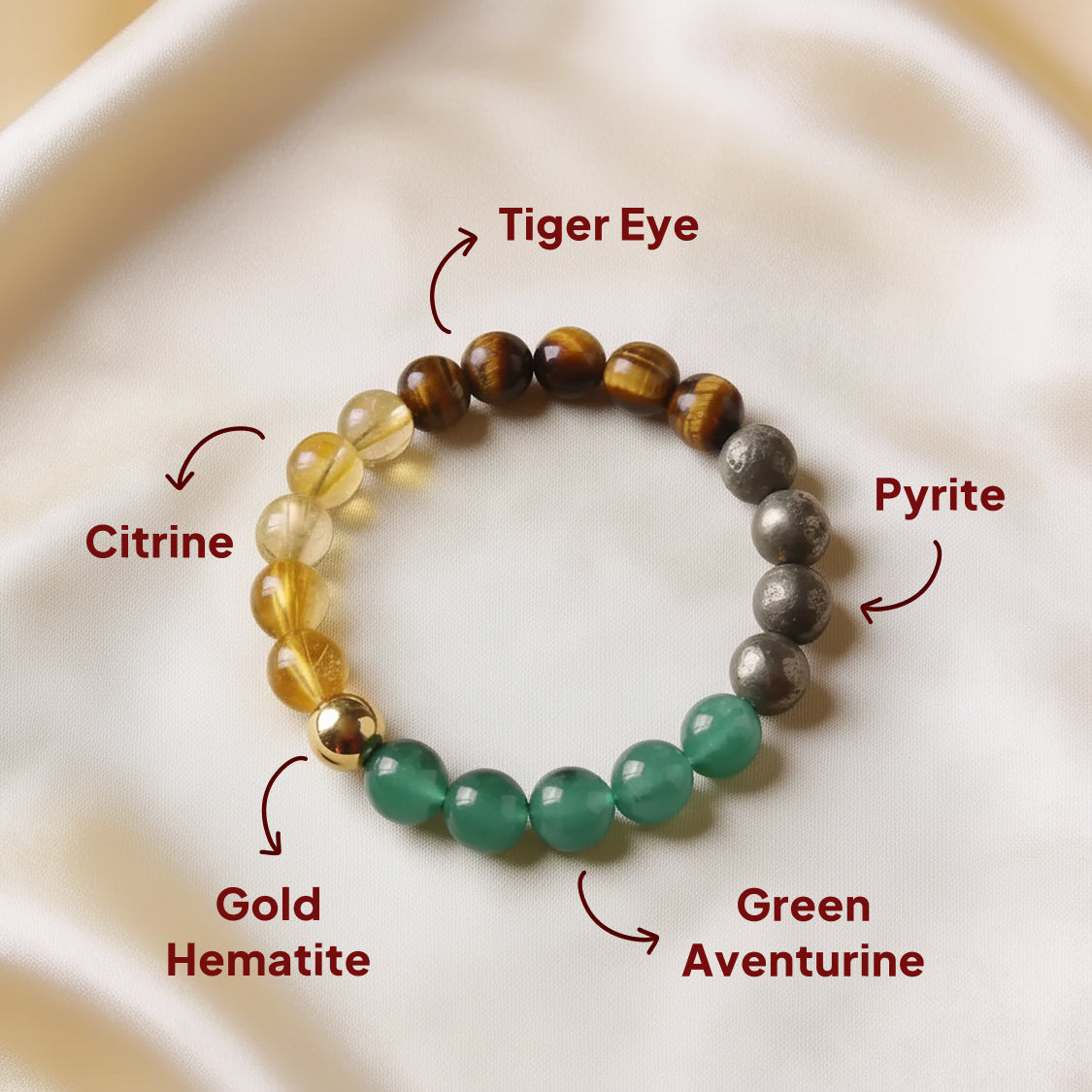 Money Magnet Bracelet