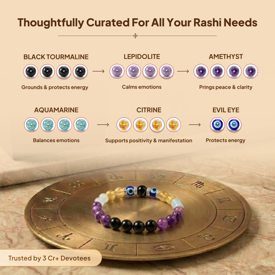 Meen (Pisces) Rashi Crystal Bracelet
