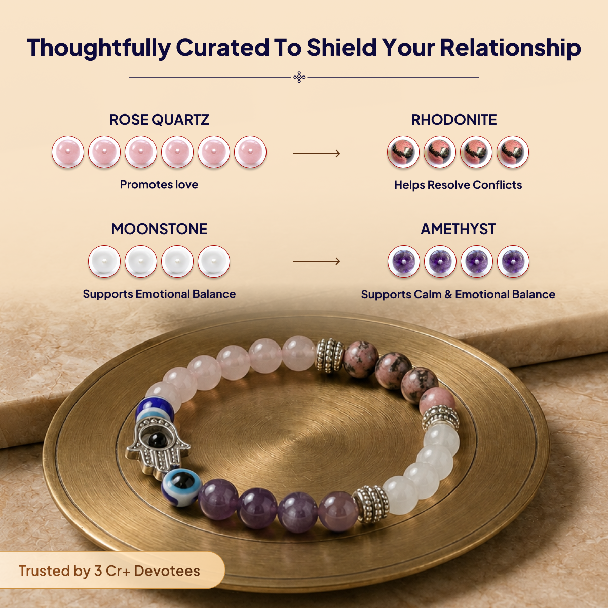 Relationship Nazar Kavach