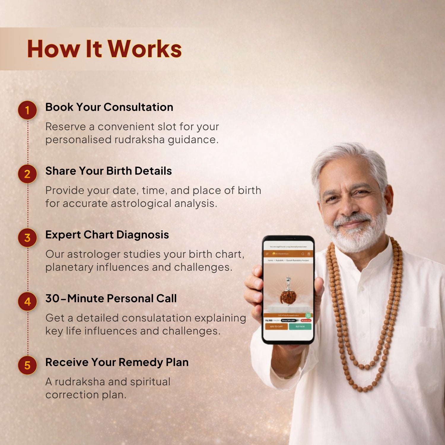 Personalised Rudraksha Consultation