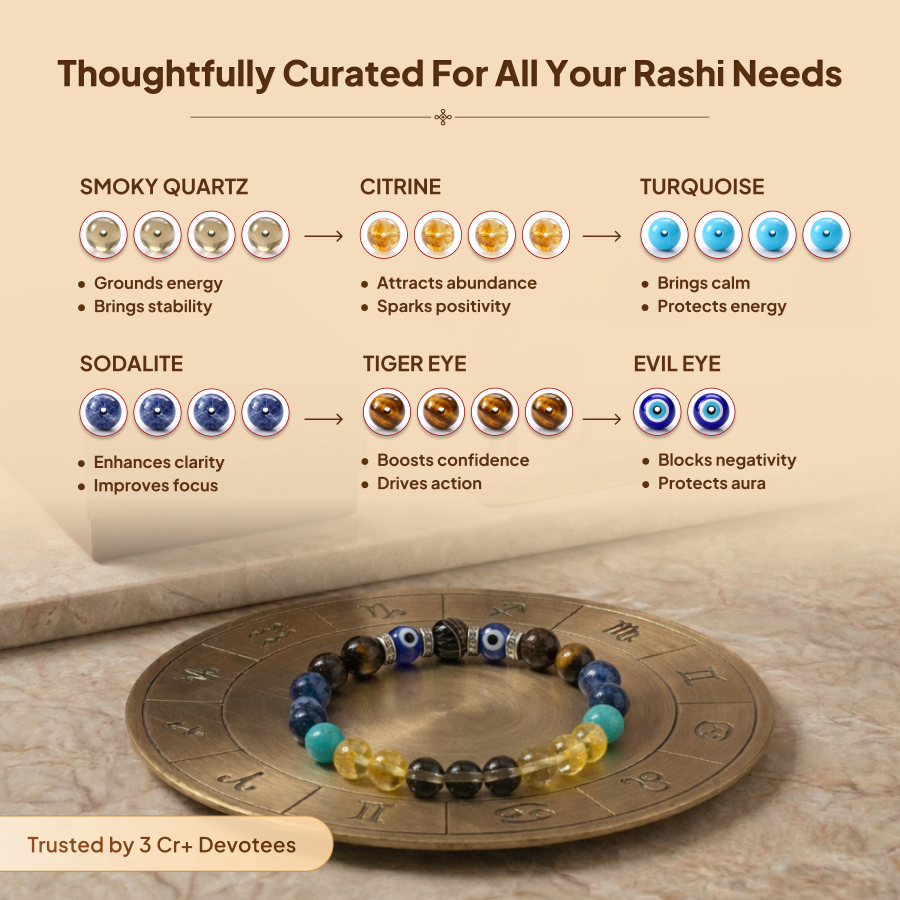 Dhanu (Sagittarius) Rashi Crystal Bracelet