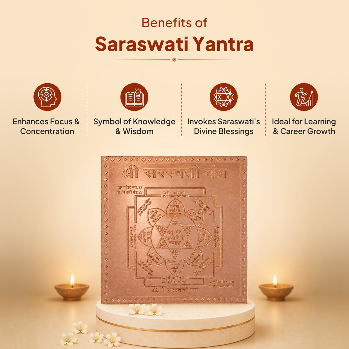 Saraswati Yantra