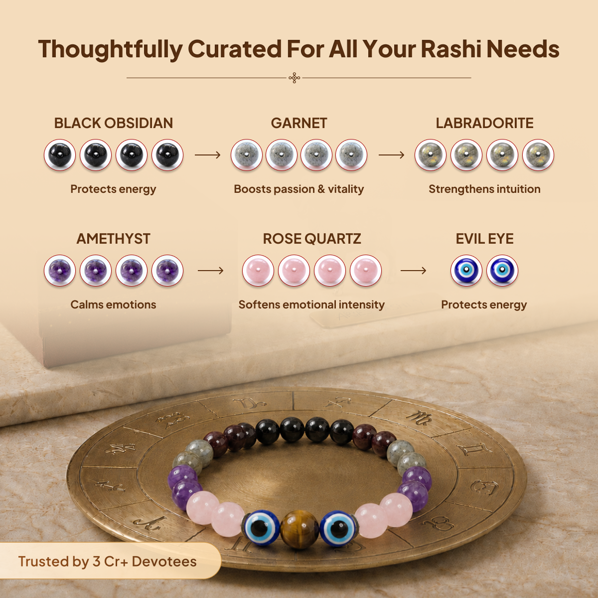 Vrishchika (Scorpio) Rashi Crystal Bracelet