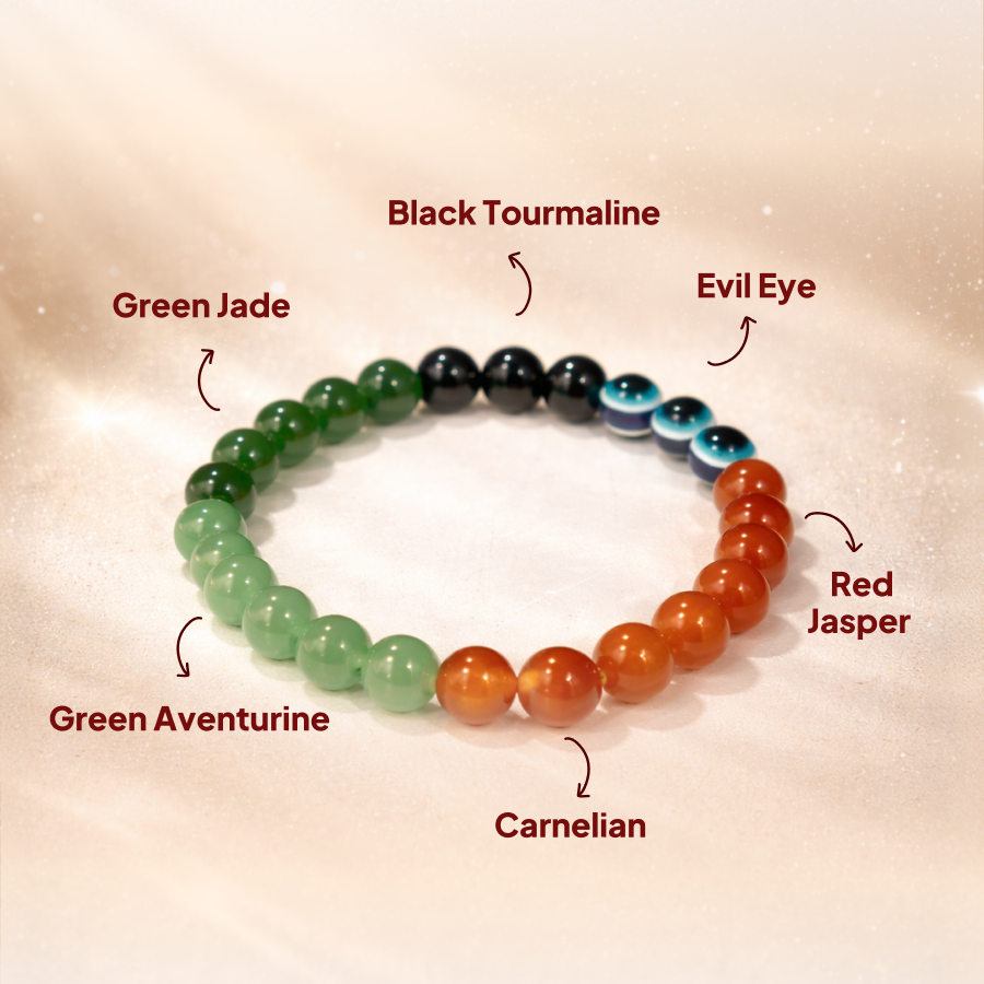 Srijan Lakshmi Dhanyog Bracelet