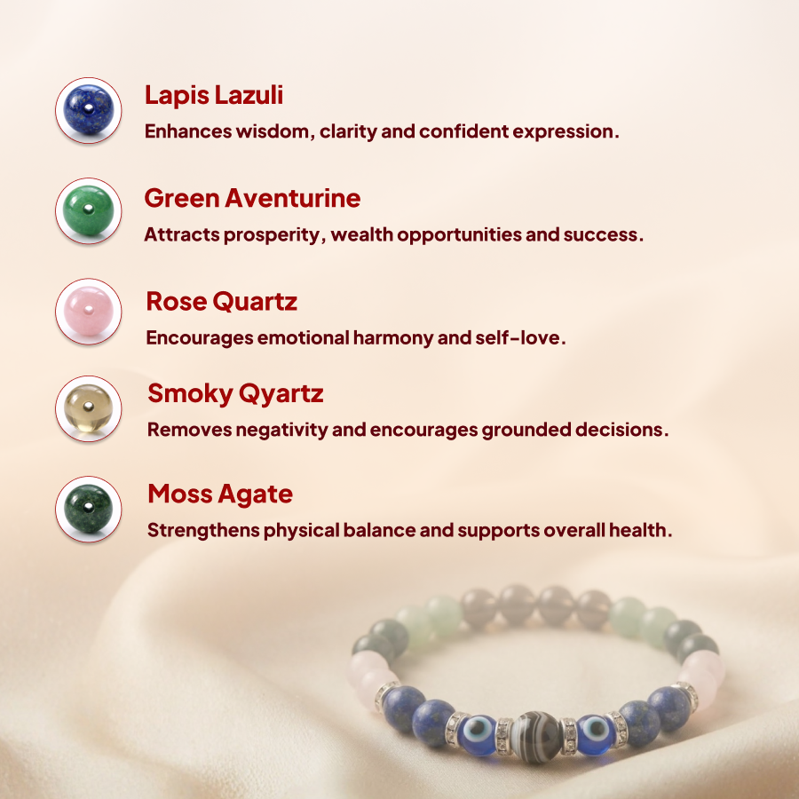 Taurus (Vrishabha) Rashi Crystal Bracelet