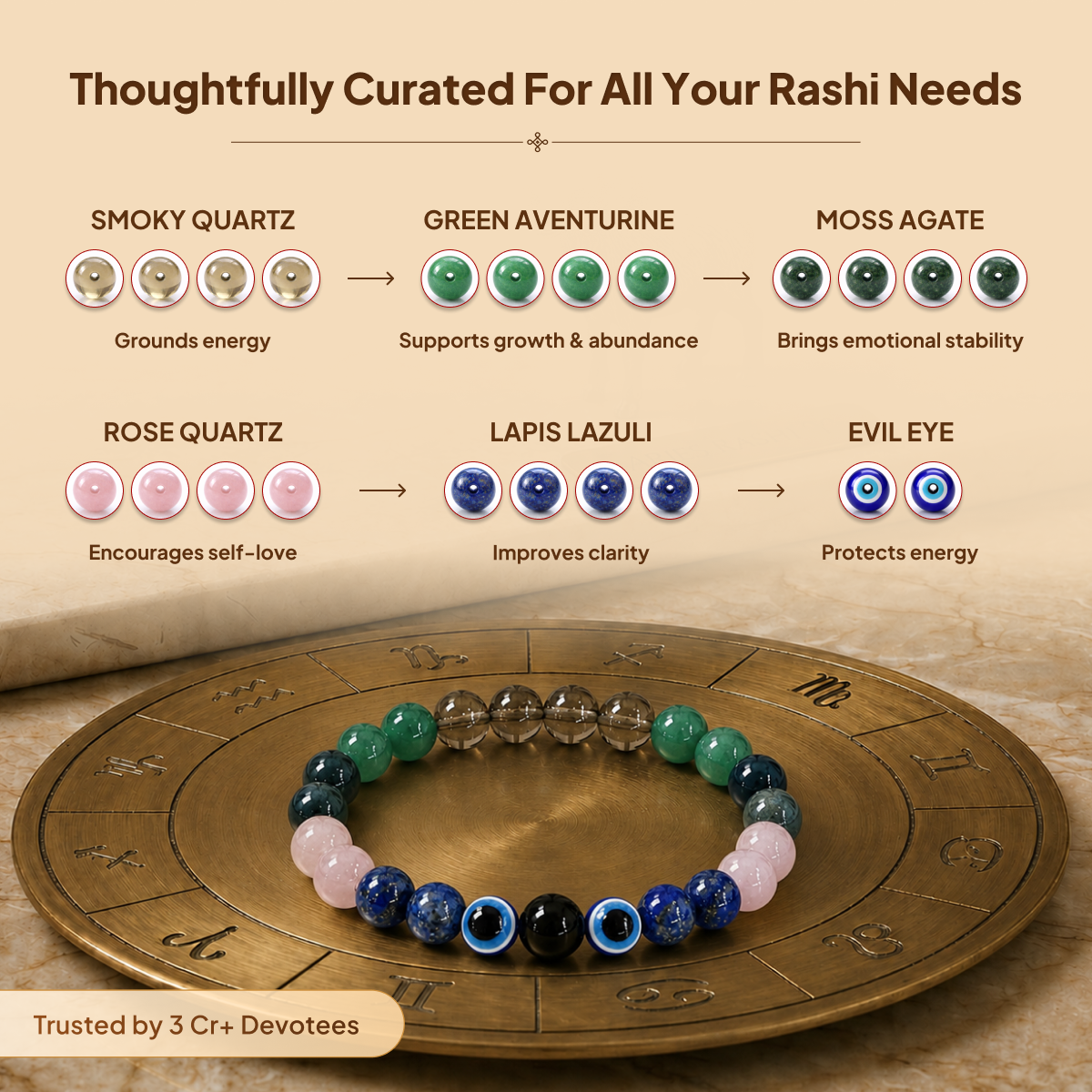 Vrishabha (Taurus) Rashi Crystal Bracelet