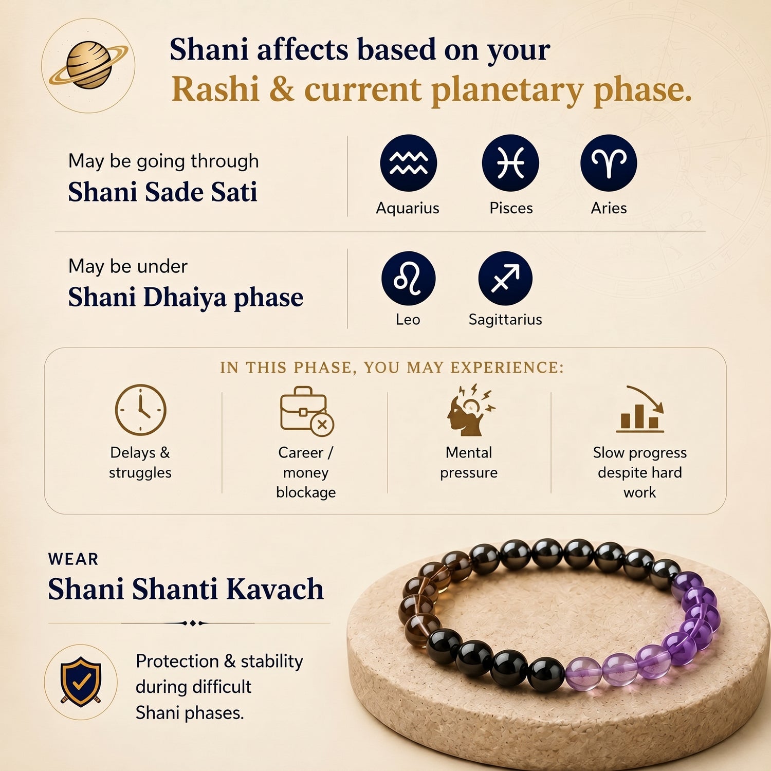 Shani Shanti Kavach Bracelet
